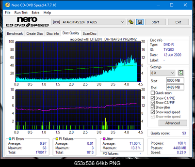 Lite-On Premium DH-16AFSH PREMM2-dq_8x_ihas124-b.png