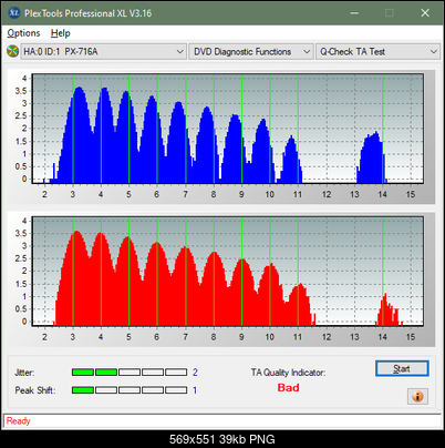 Lite-On Premium DH-16AFSH PREMM2-ta-test-outer-zone-layer-0-_8x_px-716a.png