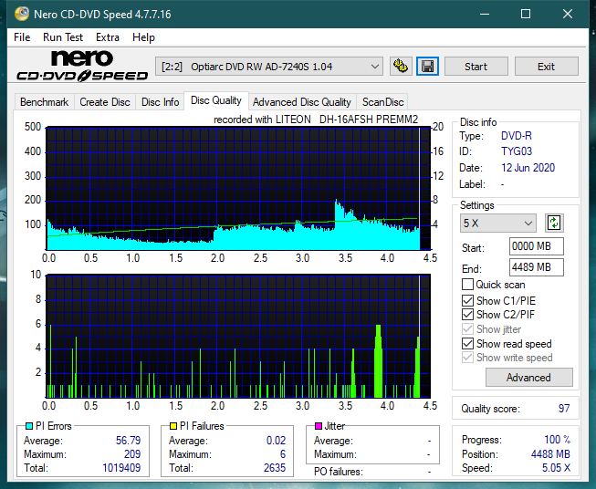 Lite-On Premium DH-16AFSH PREMM2-dq_12x_ad-7240s.png