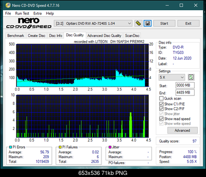 Lite-On Premium DH-16AFSH PREMM2-dq_12x_ad-7240s.png