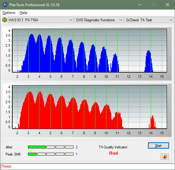 Lite-On Premium DH-16AFSH PREMM2-ta-test-outer-zone-layer-0-_12x_px-716a.png