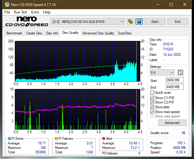 Lite-On Premium DH-16AFSH PREMM2-dq_16x_dw1620.png