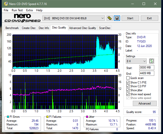 Lite-On Premium DH-16AFSH PREMM2-dq_16x_dw1640.png