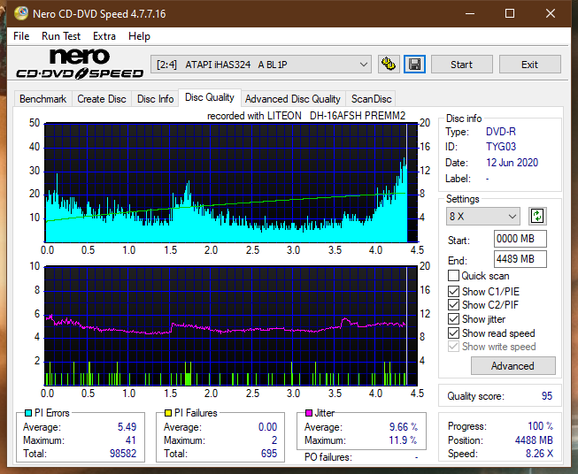 Lite-On Premium DH-16AFSH PREMM2-dq_16x_ihas324-.png