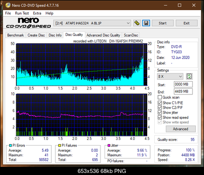 Lite-On Premium DH-16AFSH PREMM2-dq_16x_ihas324-.png