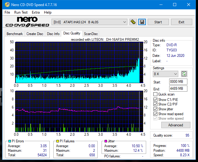 Lite-On Premium DH-16AFSH PREMM2-dq_16x_ihas124-b.png