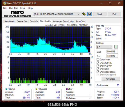 Lite-On Premium DH-16AFSH PREMM2-dq_16x_gh24nsd0.png