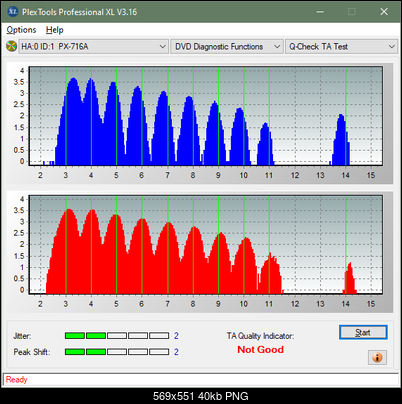 Lite-On Premium DH-16AFSH PREMM2-ta-test-outer-zone-layer-0-_16x_px-716a.png