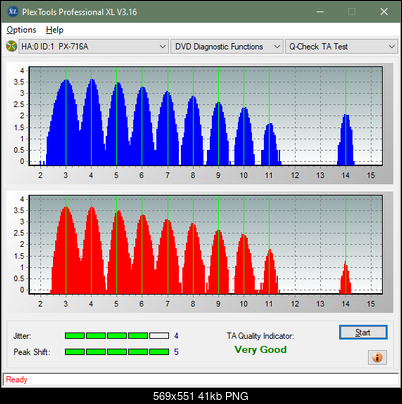 Buffalo DVSM-PC58U2VB-ta-test-middle-zone-layer-0-_3x_px-716a.png