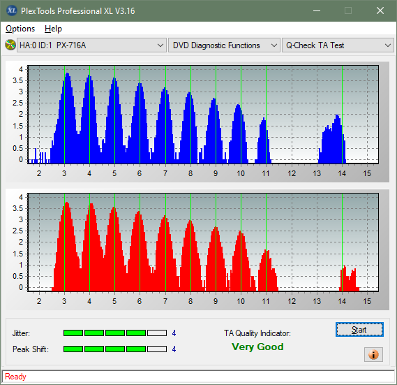 Plextor PX-612U-ta-test-middle-zone-layer-0-_3x_px-716a.png