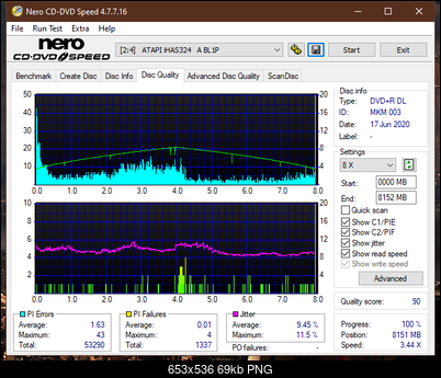 LiteOn iHAS 1202444444 A\B\C\D\E\F\X\Y\W-dq_8x_ihas324-.png