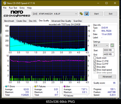 Samsung SH-224BB \SH-224DB\SH-224FB\Samsung SH-224GB-dq_4x_ihas324-.png