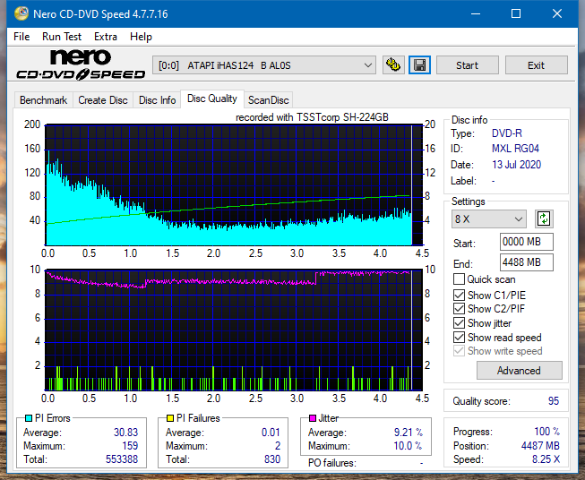 Samsung SH-224BB \SH-224DB\SH-224FB\Samsung SH-224GB-dq_4x_ihas124-b.png