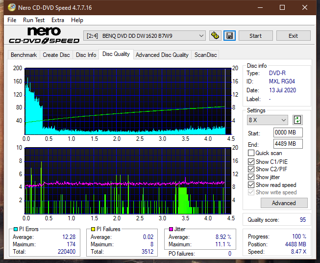 Samsung SH-224BB \SH-224DB\SH-224FB\Samsung SH-224GB-dq_6x_dw1620.png