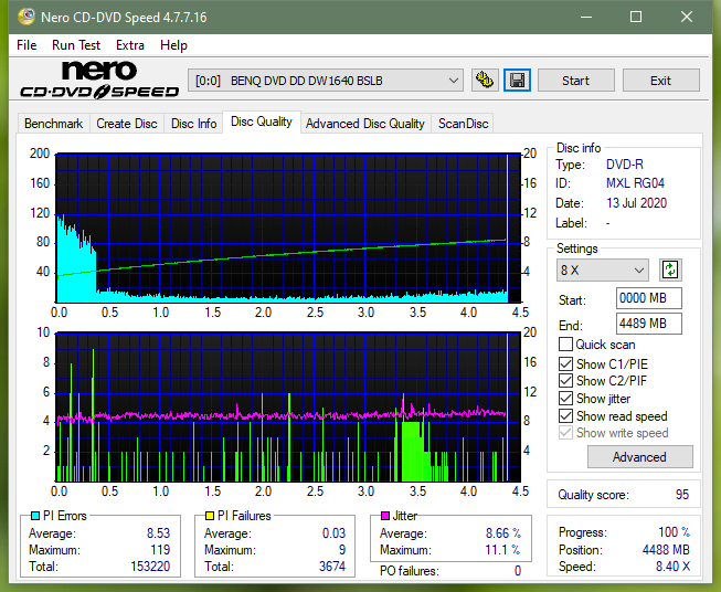 Samsung SH-224BB \SH-224DB\SH-224FB\Samsung SH-224GB-dq_6x_dw1640.png