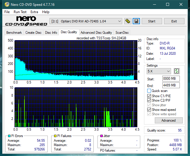 Samsung SH-224BB \SH-224DB\SH-224FB\Samsung SH-224GB-dq_6x_ad-7240s.png