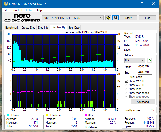 Samsung SH-224BB \SH-224DB\SH-224FB\Samsung SH-224GB-dq_6x_ihas124-b.png