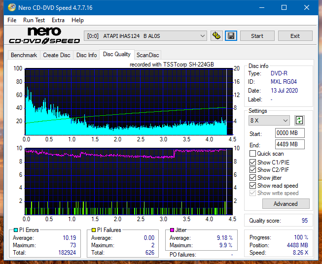 Samsung SH-224BB \SH-224DB\SH-224FB\Samsung SH-224GB-dq_8x_ihas124-b.png