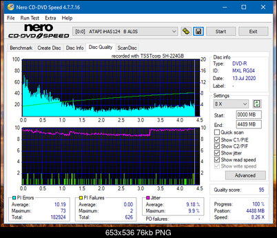 Samsung SH-224BB \SH-224DB\SH-224FB\Samsung SH-224GB-dq_8x_ihas124-b.png