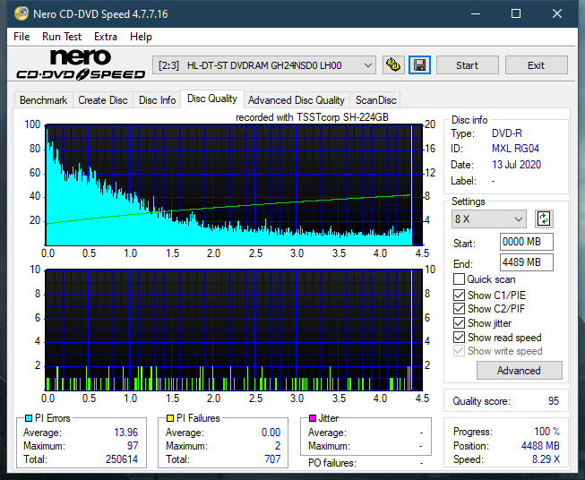 Samsung SH-224BB \SH-224DB\SH-224FB\Samsung SH-224GB-dq_8x_gh24nsd0.png