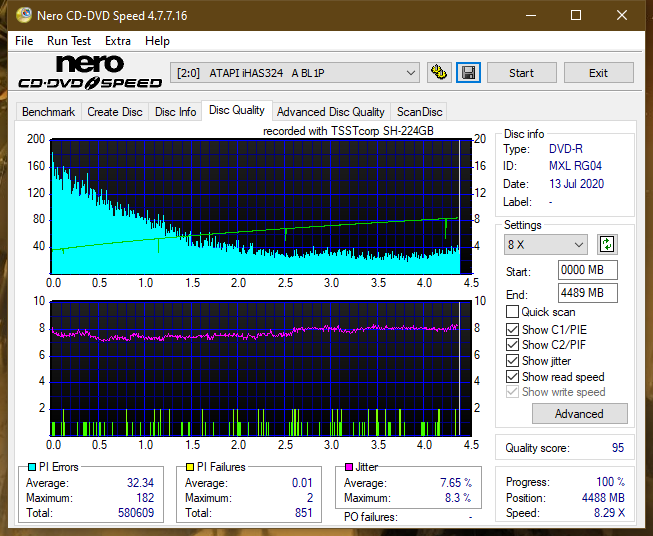 Samsung SH-224BB \SH-224DB\SH-224FB\Samsung SH-224GB-dq_10x_ihas324-.png