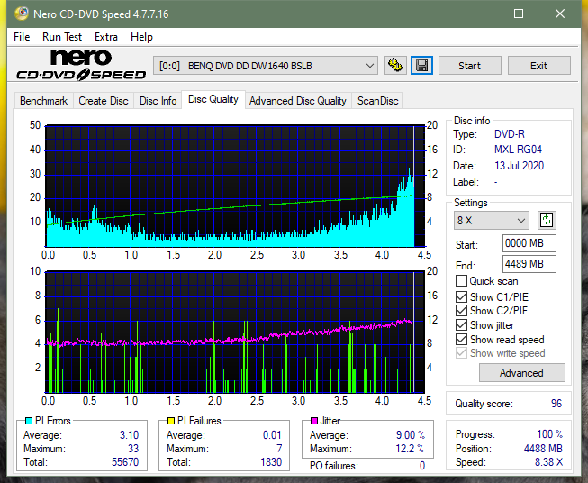 Samsung SH-224BB \SH-224DB\SH-224FB\Samsung SH-224GB-dq_12x_dw1640.png