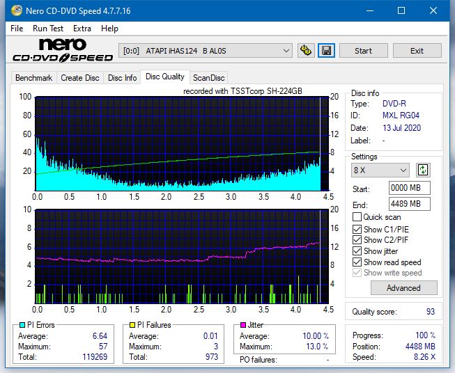 Samsung SH-224BB \SH-224DB\SH-224FB\Samsung SH-224GB-dq_12x_ihas124-b.png