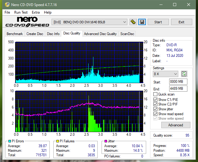 Samsung SH-224BB \SH-224DB\SH-224FB\Samsung SH-224GB-dq_14x_dw1640.png