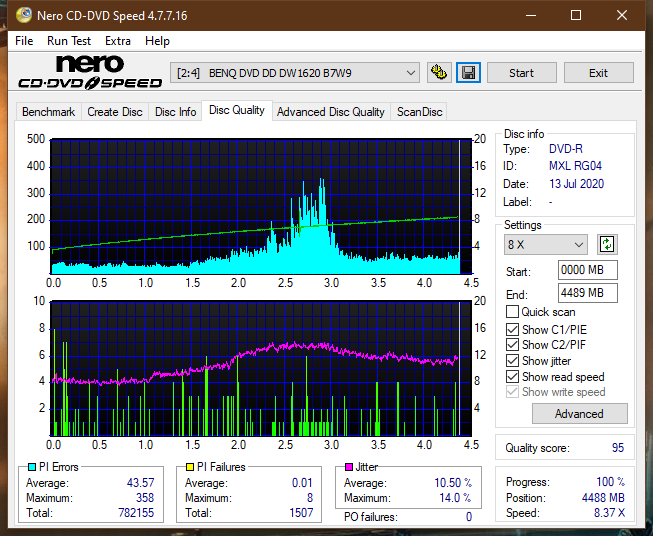 Samsung SH-224BB \SH-224DB\SH-224FB\Samsung SH-224GB-dq_16x_dw1620.png