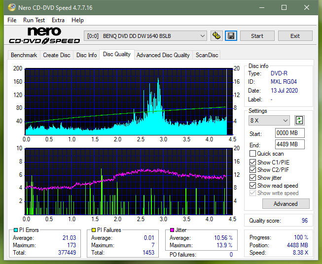 Samsung SH-224BB \SH-224DB\SH-224FB\Samsung SH-224GB-dq_16x_dw1640.png