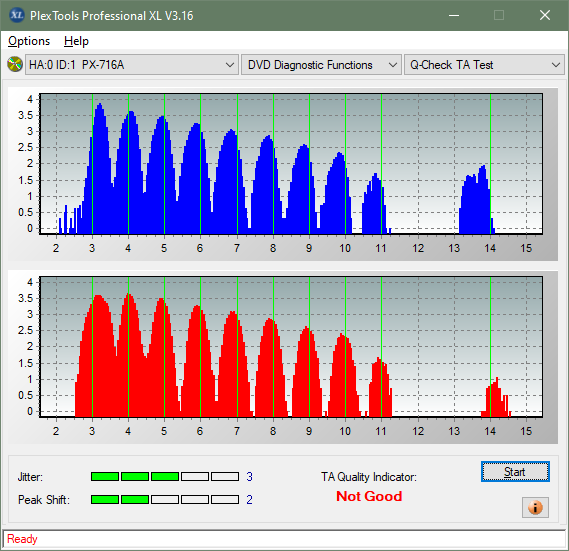 Samsung SH-224BB \SH-224DB\SH-224FB\Samsung SH-224GB-ta-test-middle-zone-layer-0-_16x_px-716a.png