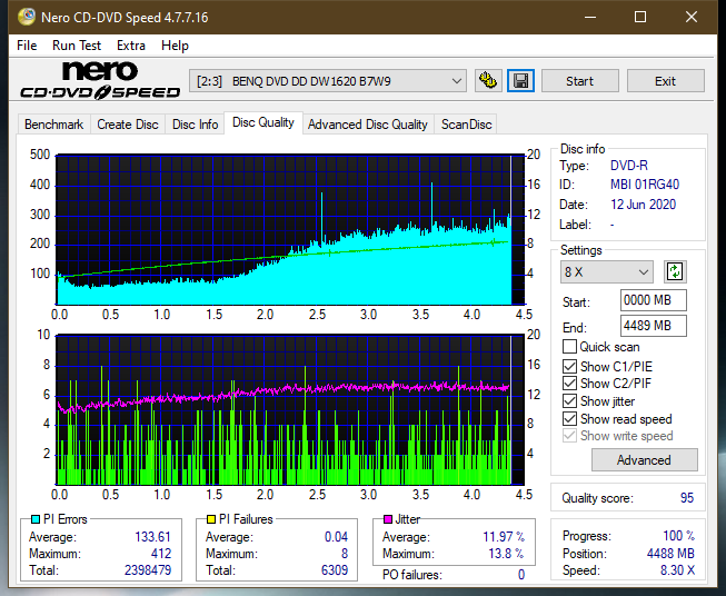 Lite-On Premium DH-16AFSH PREMM2-dq_6x_dw1620.png