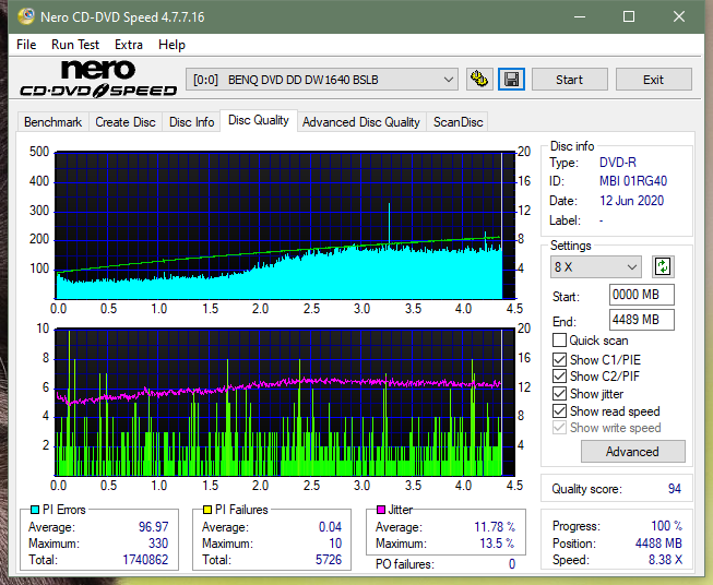 Lite-On Premium DH-16AFSH PREMM2-dq_6x_dw1640.png