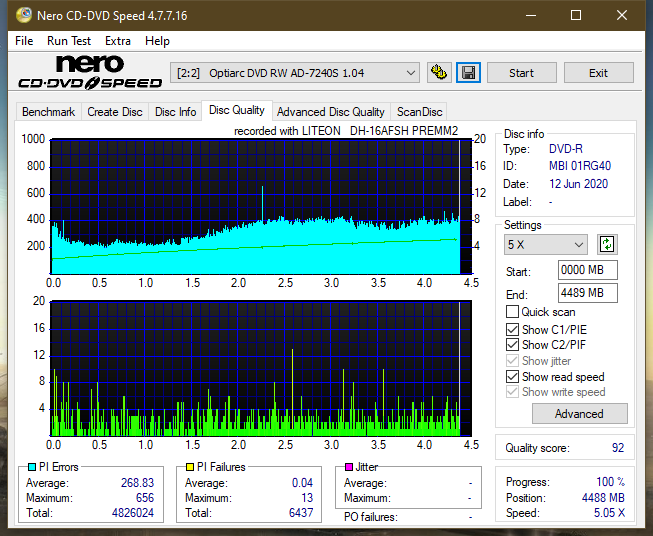 Lite-On Premium DH-16AFSH PREMM2-dq_6x_ad-7240s.png