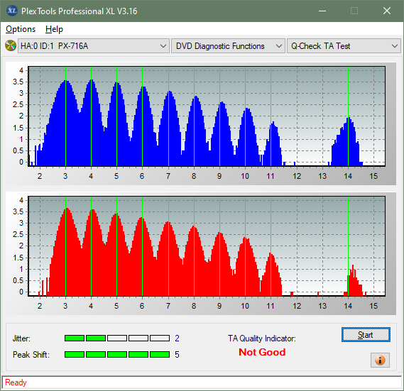 Lite-On Premium DH-16AFSH PREMM2-ta-test-inner-zone-layer-0-_6x_px-716a.png