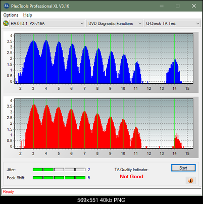 Lite-On Premium DH-16AFSH PREMM2-ta-test-inner-zone-layer-0-_6x_px-716a.png