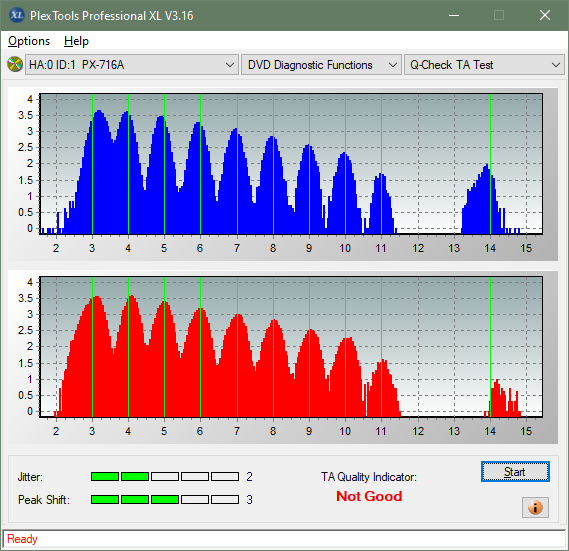 Lite-On Premium DH-16AFSH PREMM2-ta-test-middle-zone-layer-0-_6x_px-716a.png