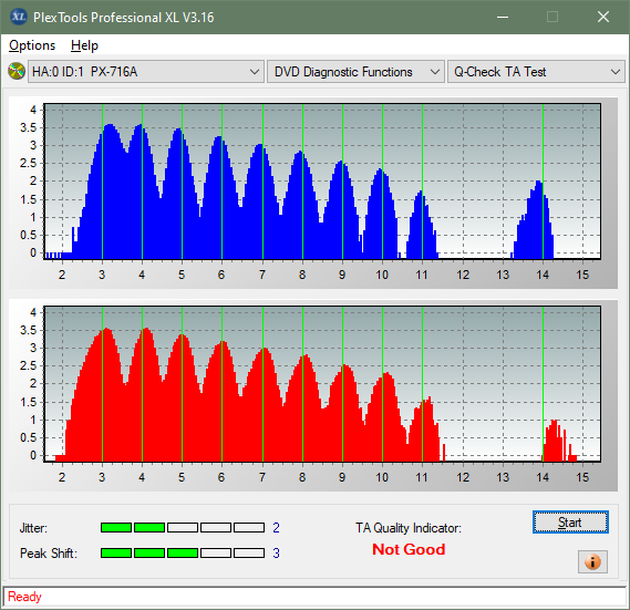 Lite-On Premium DH-16AFSH PREMM2-ta-test-outer-zone-layer-0-_6x_px-716a.png