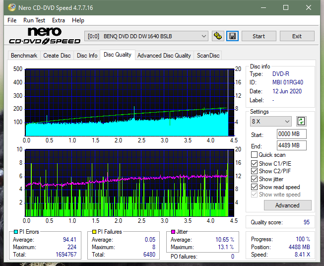 Lite-On Premium DH-16AFSH PREMM2-dq_8x_dw1640.png