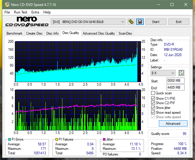 Lite-On Premium DH-16AFSH PREMM2-dq_12x_dw1640.png