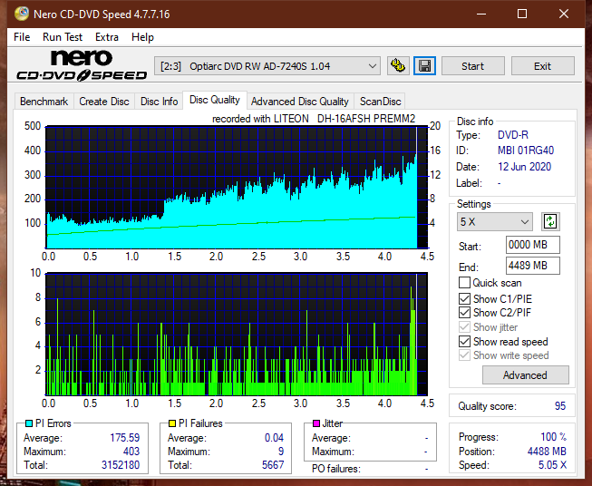 Lite-On Premium DH-16AFSH PREMM2-dq_12x_ad-7240s.png