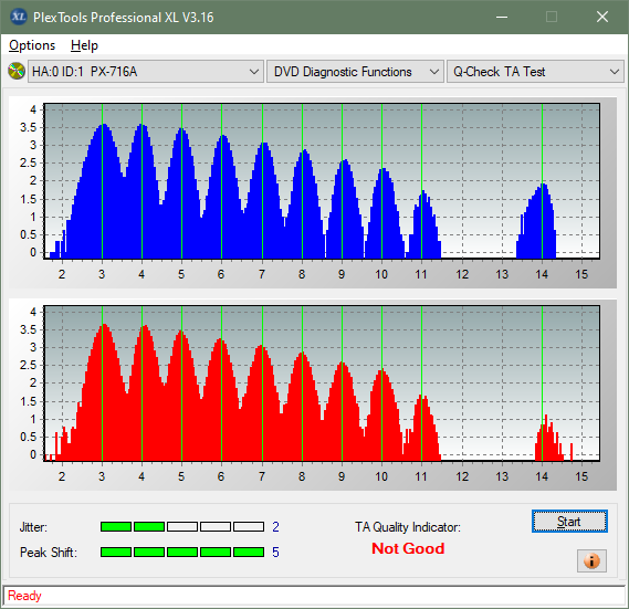 Lite-On Premium DH-16AFSH PREMM2-ta-test-inner-zone-layer-0-_12x_px-716a.png