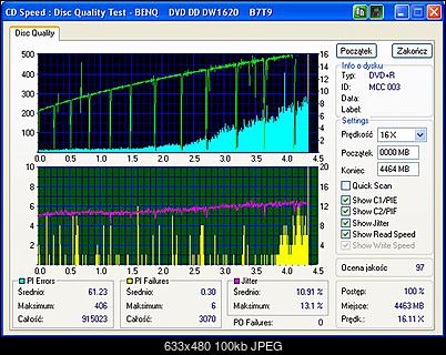 BenQ 1620-cdspeed-16x.jpg
