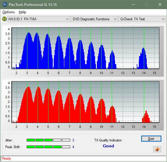 Lite-On Premium DH-16AFSH PREMM2-ta-test-middle-zone-layer-0-_12x_px-716a.png