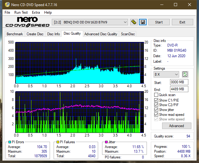 Lite-On Premium DH-16AFSH PREMM2-dq_16x_dw1620.png