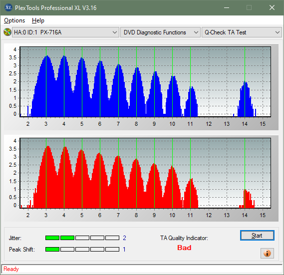 Lite-On Premium DH-16AFSH PREMM2-ta-test-inner-zone-layer-0-_16x_px-716a.png