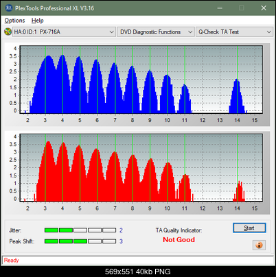 Lite-On Premium DH-16AFSH PREMM2-ta-test-outer-zone-layer-0-_16x_px-716a.png