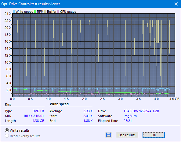 Teac DV-W28S-A93-createdisc_2.4x.png