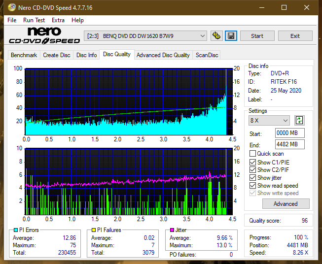 Teac DV-W28S-A93-dq_2.4x_dw1620.png