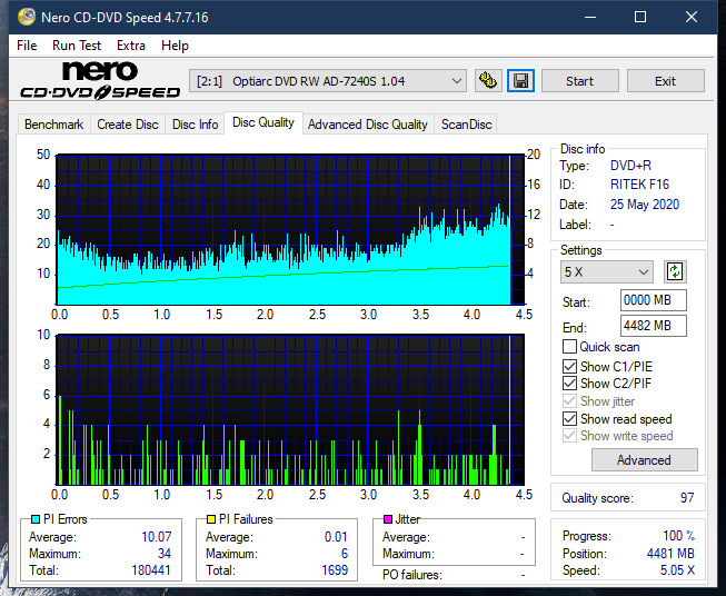 Teac DV-W28S-A93-dq_2.4x_ad-7240s.png